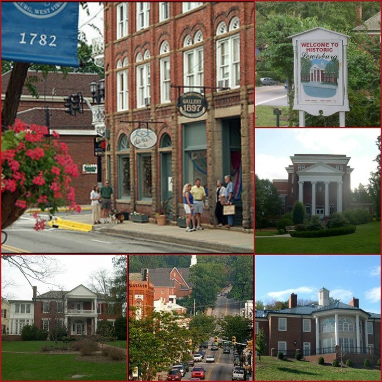 Lewisburg WV, Did You Know Market Update Lewisburg WV Homes for